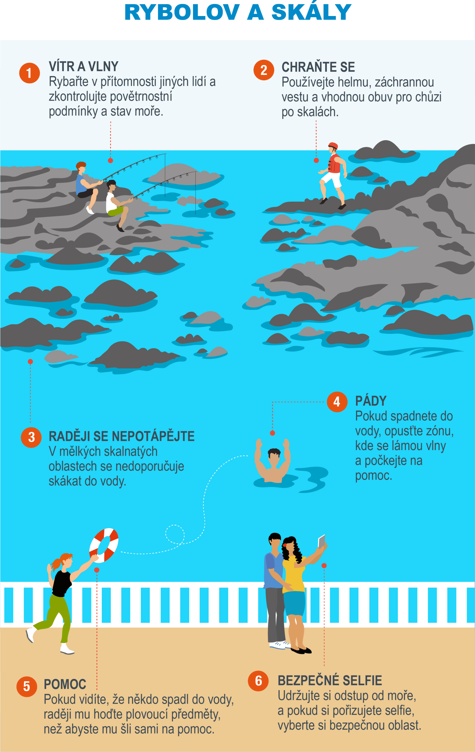 CH-Infografía 3 - Pesca y rocas