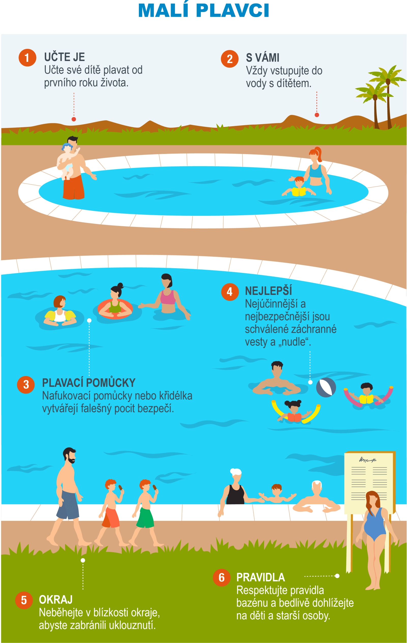 CH-Infografía 4 - Pequeños bañistas