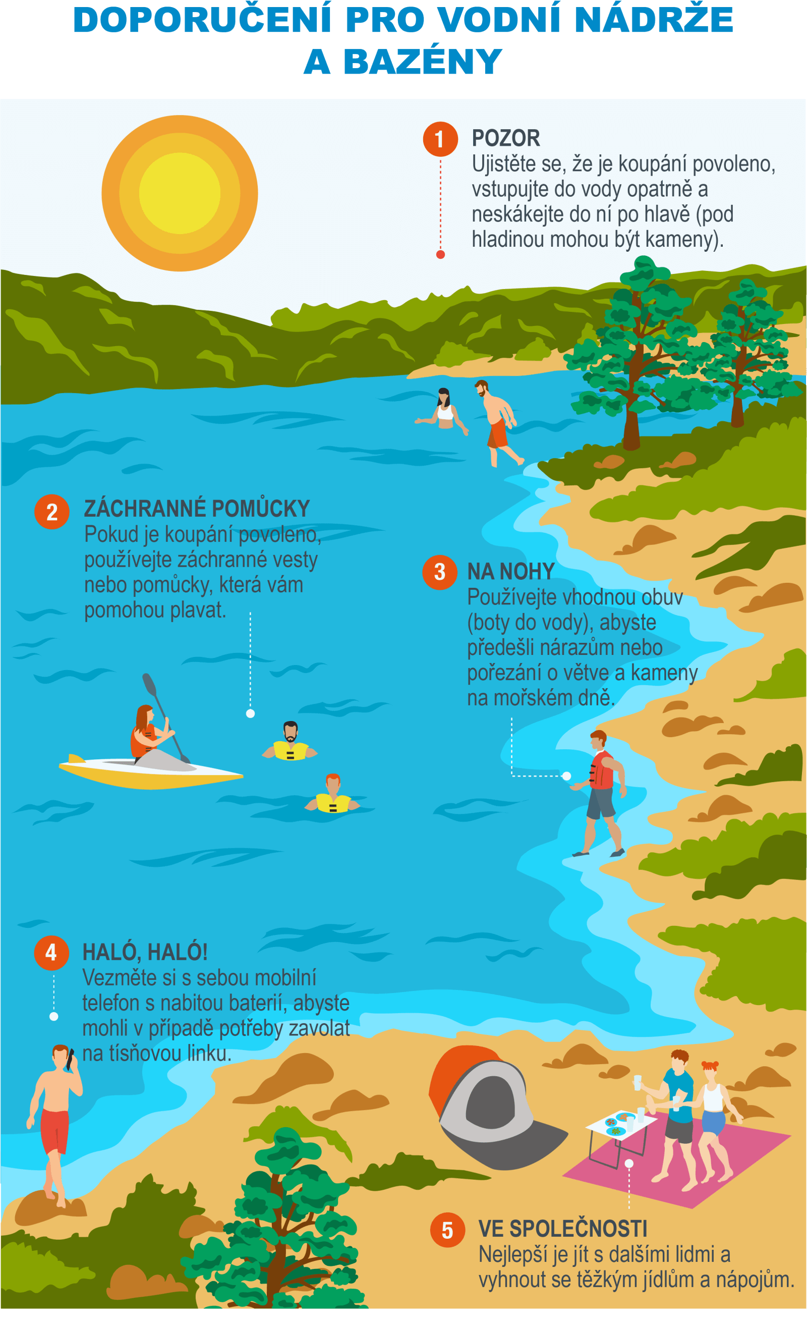 CH-Infografía 11 - Presas y estanques