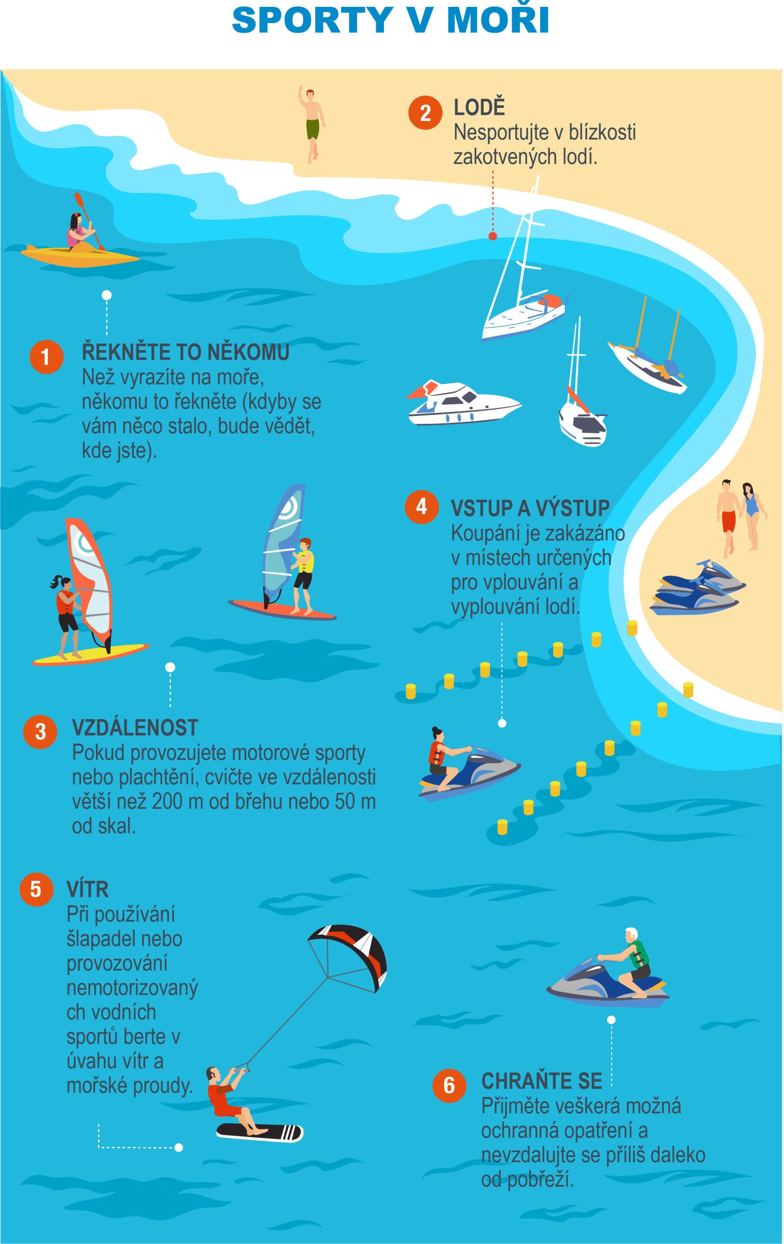 CH-Infografía 7 - Tablas y motos